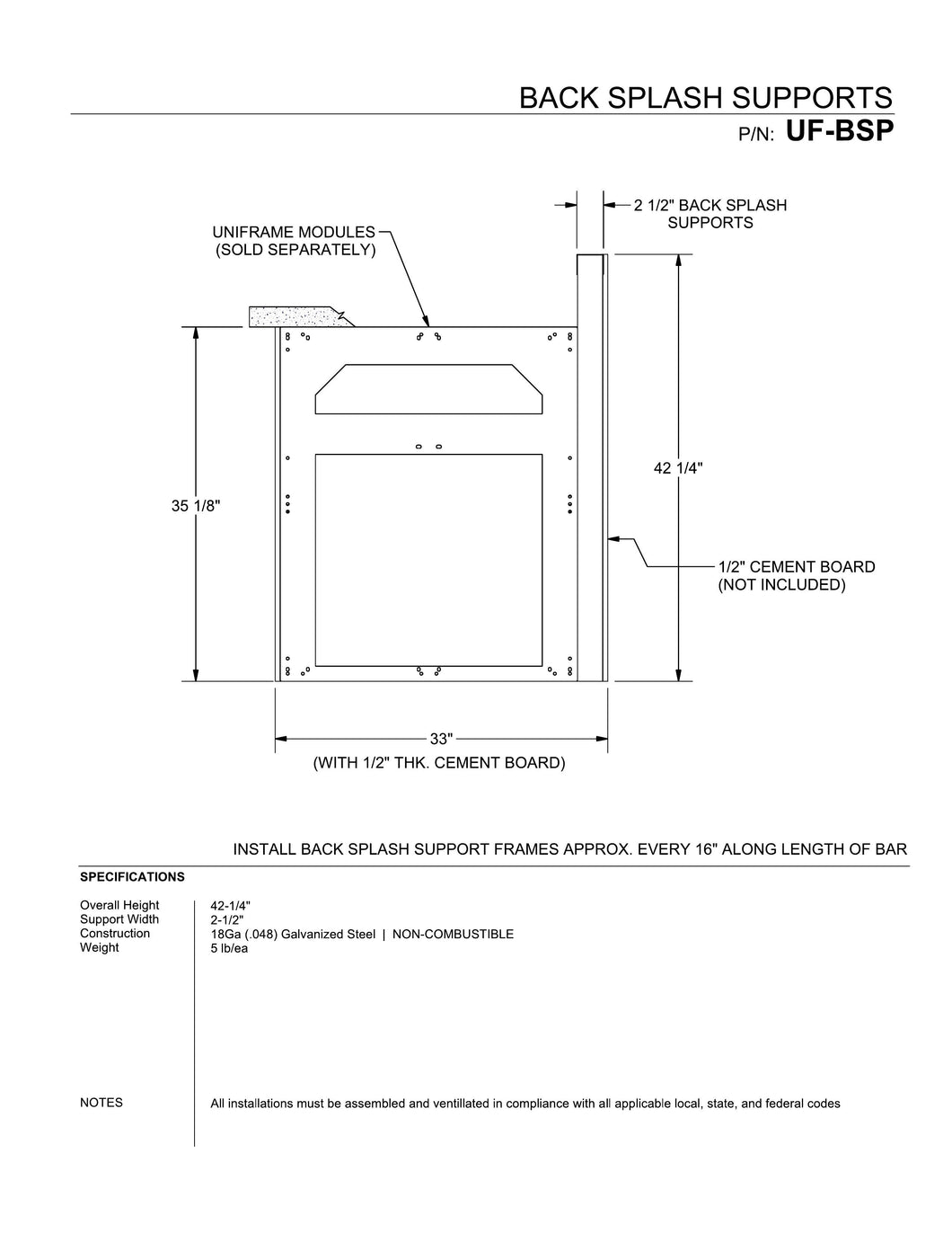 Back Splash Supports - per Linear Foot